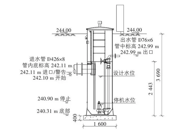 一體化泵站參數說明