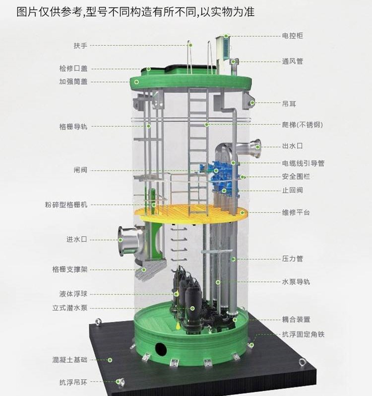 一體化預制泵站-玻璃鋼一體化泵站廠家-上海弘泱科技