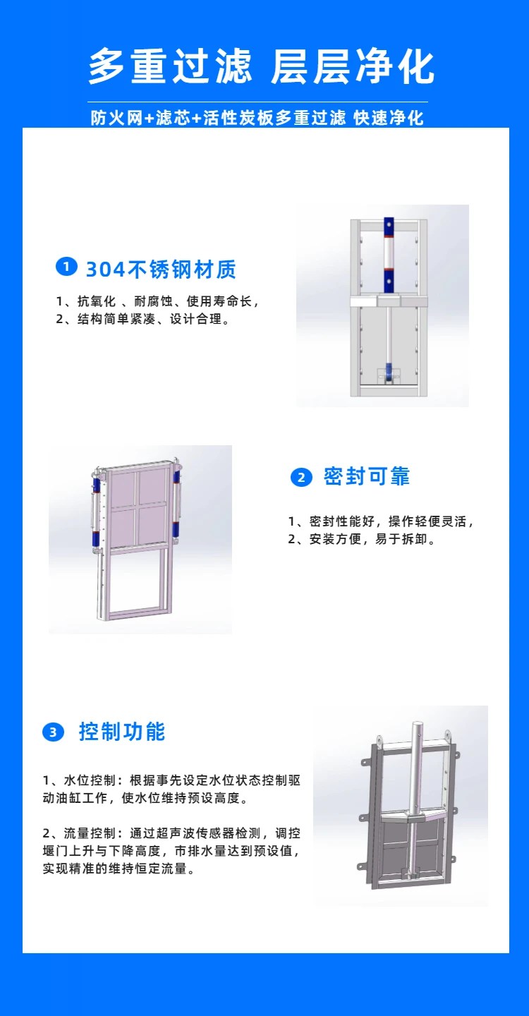 液動下開堰門-限流閘門-截流設備