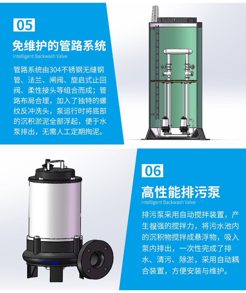 一體化泵站設備安裝